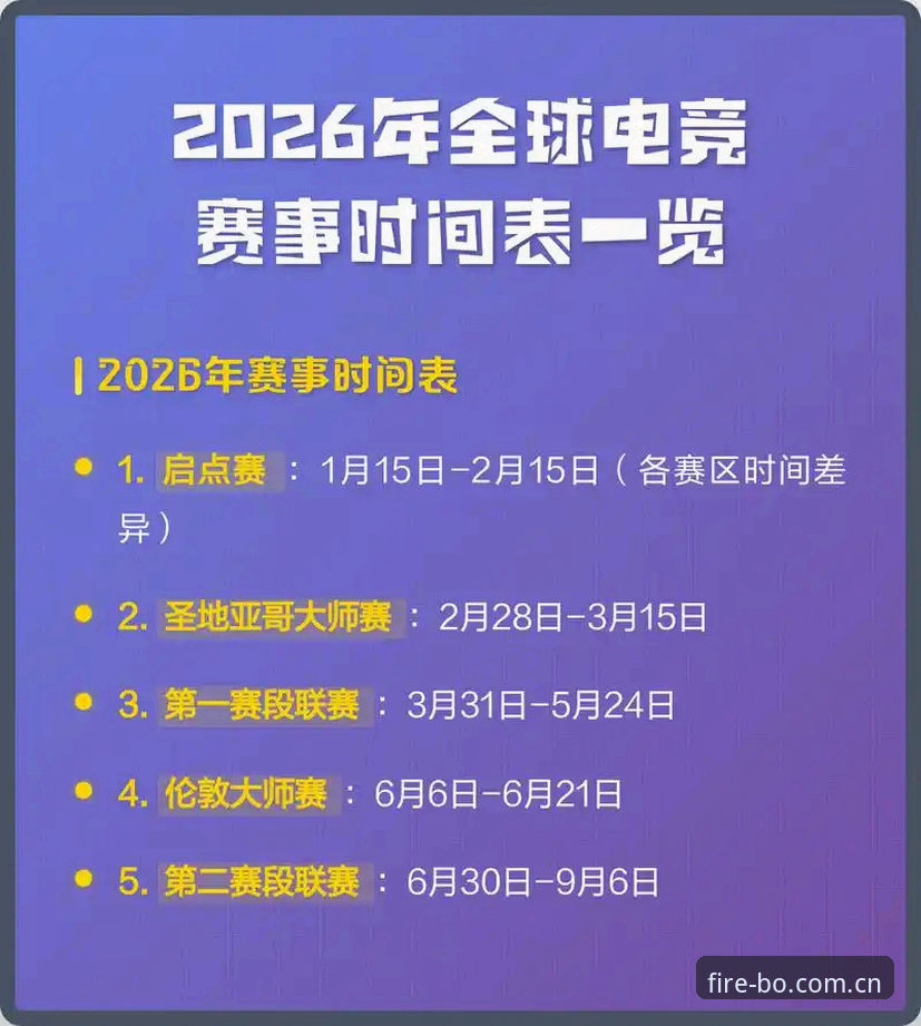HB体育电竞世界杯赛程表下载别踩坑，这三种方法对比下来就差在细节上